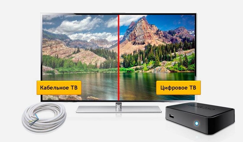 Кабельное ТВ Дом.ру в деревня Большие Калмыки